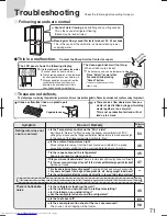 Preview for 34 page of Sharp SJ-H511K-T Operation Manual