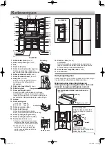 Preview for 5 page of Sharp SJ-IF85PB Operation Manual