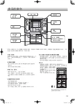 Preview for 19 page of Sharp SJ-IF85PB Operation Manual