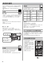 Preview for 22 page of Sharp SJ-IFX92PM Operation Manual