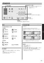 Preview for 23 page of Sharp SJ-IFX92PM Operation Manual