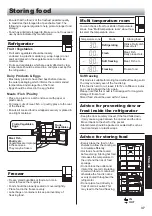 Preview for 37 page of Sharp SJ-IFX92PM Operation Manual