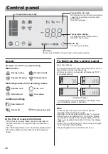 Preview for 38 page of Sharp SJ-IFX92PM Operation Manual