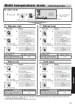 Preview for 43 page of Sharp SJ-IFX92PM Operation Manual