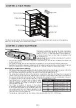 Preview for 6 page of Sharp SJ-L2160M0X-EU User Manual