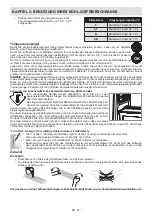 Preview for 18 page of Sharp SJ-L2192M1X-EU User Manual