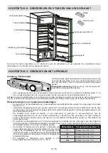 Preview for 37 page of Sharp SJ-L2192M1X-EU User Manual