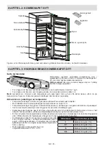 Preview for 76 page of Sharp SJ-L2192M1X-EU User Manual