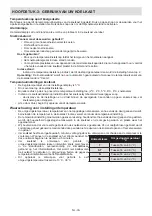 Preview for 34 page of Sharp SJ-L2300E01X-EU User Manual