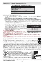 Preview for 76 page of Sharp SJ-LC31CHXAF-EU User Manual