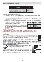 Preview for 128 page of Sharp SJ-LC31CHXAF-EU User Manual