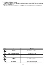 Preview for 2 page of Sharp SJ-LC31CHXIF-EN User Manual