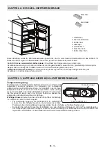 Preview for 17 page of Sharp SJ-LE123M0X-EU User Manual