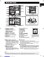 Preview for 3 page of Sharp SJ-MB300S Operation Manual