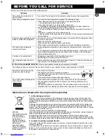 Preview for 9 page of Sharp SJ-MB300S Operation Manual