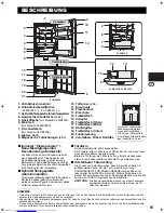 Preview for 51 page of Sharp SJ-MB300S Operation Manual