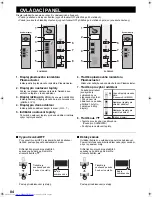 Preview for 84 page of Sharp SJ-MB300S Operation Manual