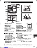 Preview for 115 page of Sharp SJ-MB300S Operation Manual