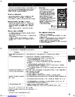 Preview for 73 page of Sharp SJ-PD591S Operation Manual