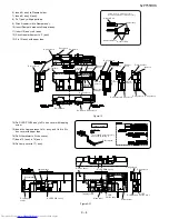 Preview for 29 page of Sharp SJ-PT51R-HS Service Manual