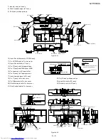 Preview for 31 page of Sharp SJ-PT51R-HS Service Manual