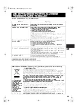 Preview for 49 page of Sharp SJ-PT520R Operation Manual