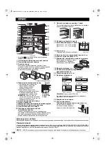 Preview for 106 page of Sharp SJ-PT520R Operation Manual