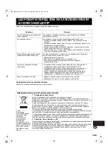 Preview for 109 page of Sharp SJ-PT520R Operation Manual