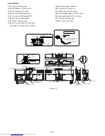 Preview for 30 page of Sharp SJ-PT56R Service Manual