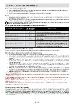 Preview for 69 page of Sharp SJ-RA10RMXBD-EU User Manual