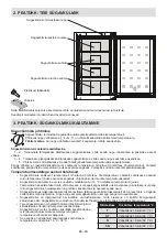 Preview for 81 page of Sharp SJ-S1099M1X-EU User Manual