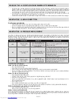 Preview for 42 page of Sharp SJ-S1251E0I-EU User Manual