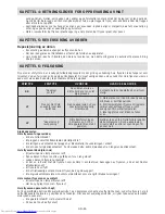 Preview for 86 page of Sharp SJ-S1251E0I-EU User Manual