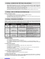 Preview for 126 page of Sharp SJ-S1251E0I-EU User Manual