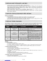 Preview for 137 page of Sharp SJ-S1251E0I-EU User Manual