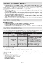 Preview for 11 page of Sharp SJ-S1251M0W-EU User Manual