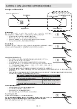 Preview for 19 page of Sharp SJ-S1251M0W-EU User Manual