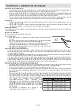 Preview for 42 page of Sharp SJ-S1251M0W-EU User Manual