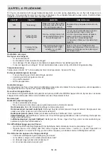 Preview for 96 page of Sharp SJ-S1251M0W-EU User Manual