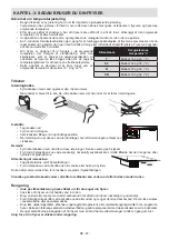 Preview for 68 page of Sharp SJ-S2197E01X-EU User Manual