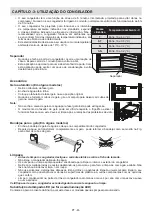 Preview for 63 page of Sharp SJ-SC11CMXI1-EU User Manual