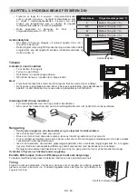 Preview for 84 page of Sharp SJ-SC11CMXI1-EU User Manual