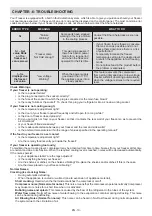 Preview for 12 page of Sharp SJ-SC21NEXA2-EU User Manual