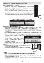 Preview for 65 page of Sharp SJ-SC21NEXA2-EU User Manual