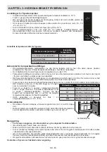 Preview for 87 page of Sharp SJ-SC21NEXA2-EU User Manual