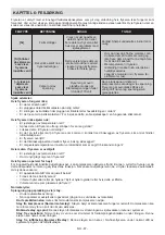 Preview for 89 page of Sharp SJ-SC21NEXA2-EU User Manual