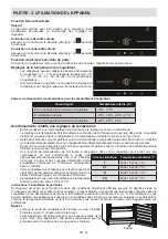 Preview for 32 page of Sharp SJ-SC31CHXA1-EU User Manual