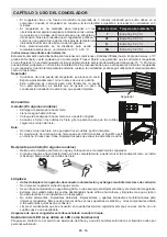 Preview for 57 page of Sharp SJ-SC31CHXA1-EU User Manual