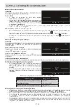 Preview for 68 page of Sharp SJ-SC31CHXA1-EU User Manual