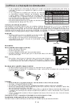 Preview for 69 page of Sharp SJ-SC31CHXA1-EU User Manual